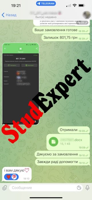 Купить подбор литературы для бакалаврской работы