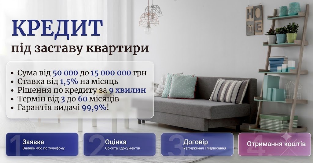 Швидкі гроші під заставу майна без поручителів Київ.