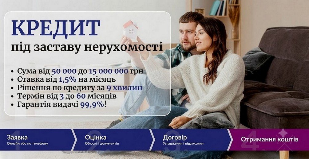 Термінові гроші під заставу майна від компанії Банкнота.