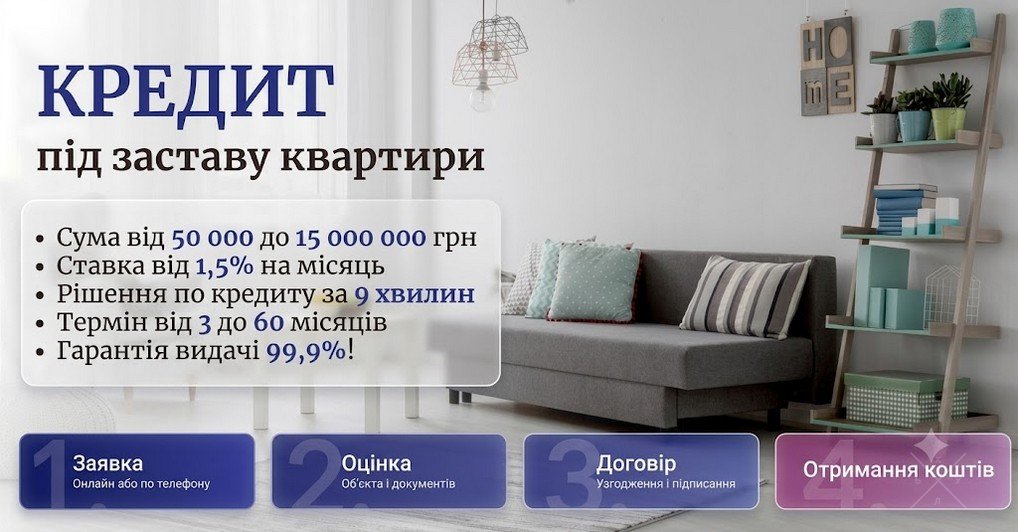Надійна позика під заставу нерухомості від компанії Банкнота.