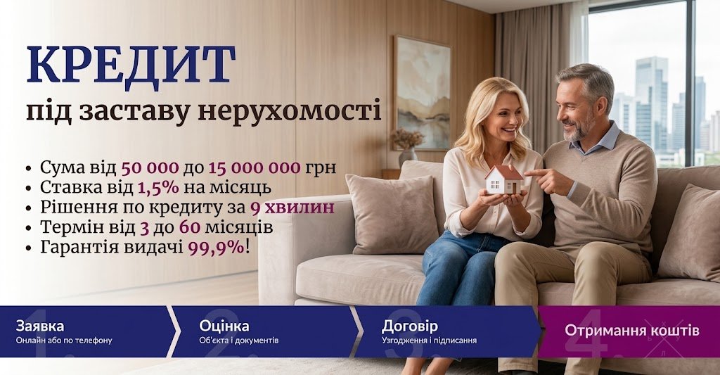 Кредит до 15 млн грн під заставу нерухомості Київ.