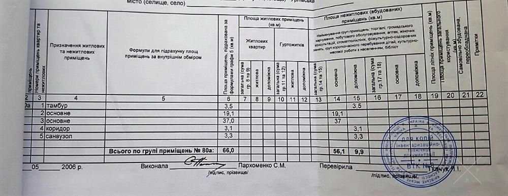 Помещение под магазин Позняки