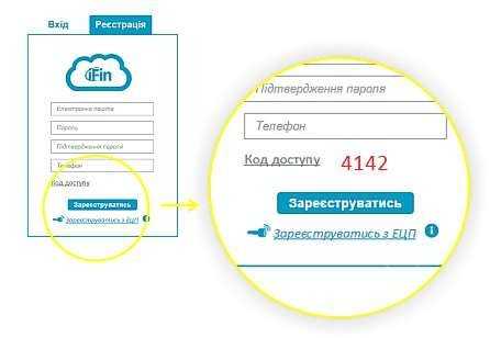iFin подання звітності в електронному вигляді пропонує вигідне рішення