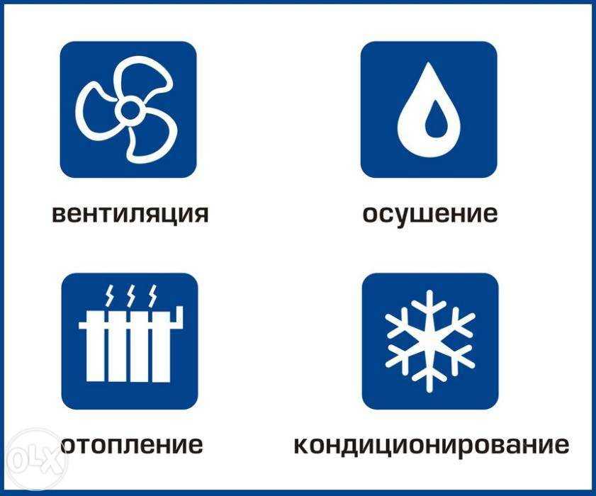 Сотрудничество прорабу, архитектору, дизайнеру.