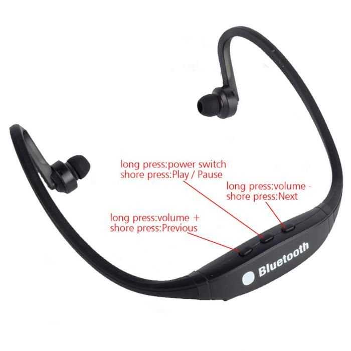 Навушники беспроводні стерео Bluetooth sport