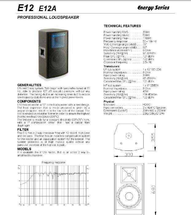 Peecker sound E12A акустическая система
