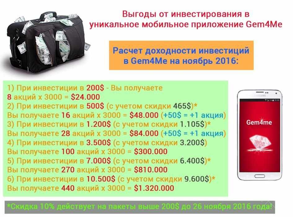 Ищу партнеров для бизнеса