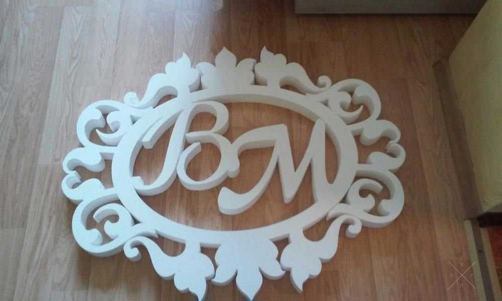 Инициалы