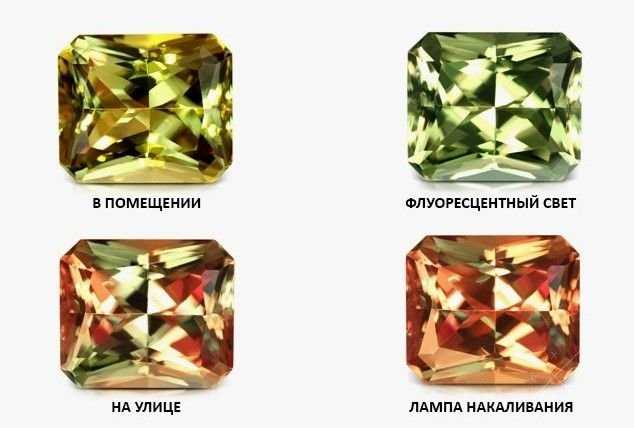 Комплект Кольцо, Серги, Султанит Диаспор Серебро!