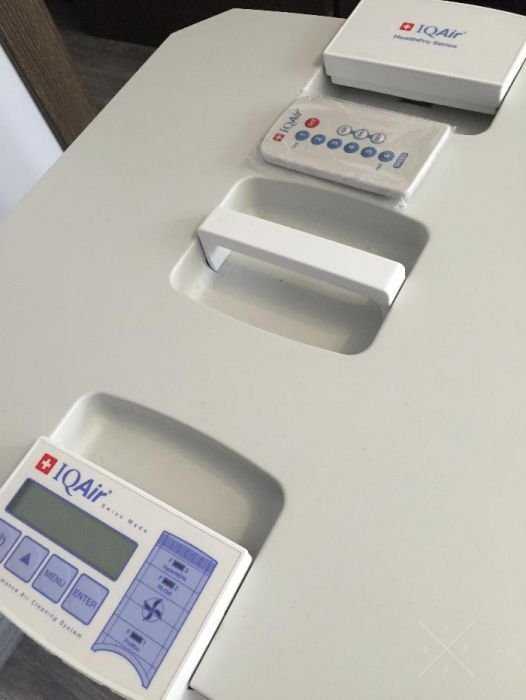 IQAir HealthPro 250 Очиститель воздуха