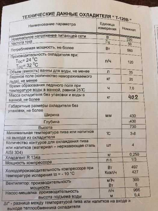 Оборудование для разлива пива на 4 сорта. Полный комплект!