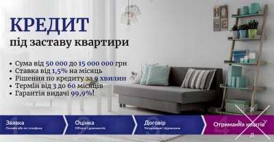 Кредит під заставу нерухомості без перевірок і складних умов Київ.