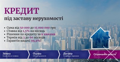Кредит під заставу квартири, будинку у Києві.